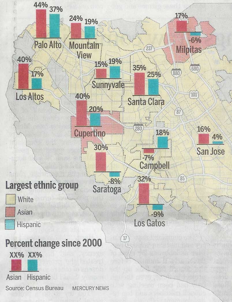 silicon_valley_demographics