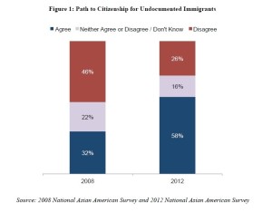 NAAS_path_to_citizenship