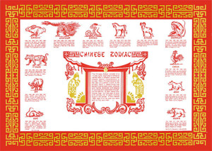 chinese_zodiac-placemat